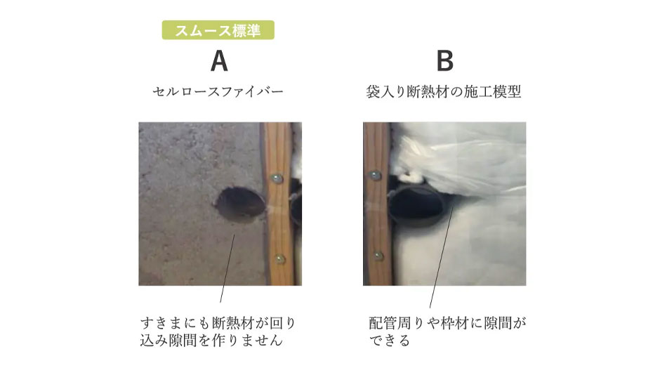 セルロースファイバーを採用